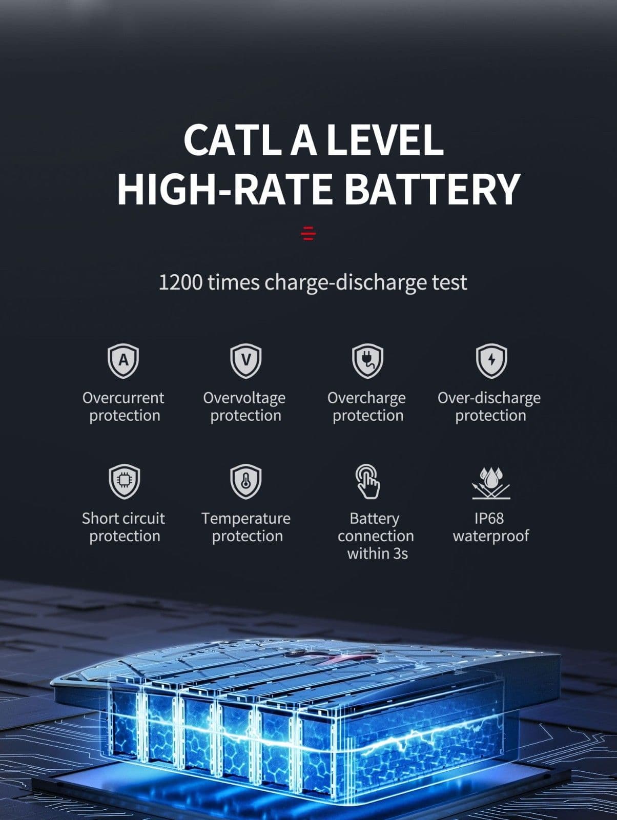 JF01 Electric Surfboard - 6